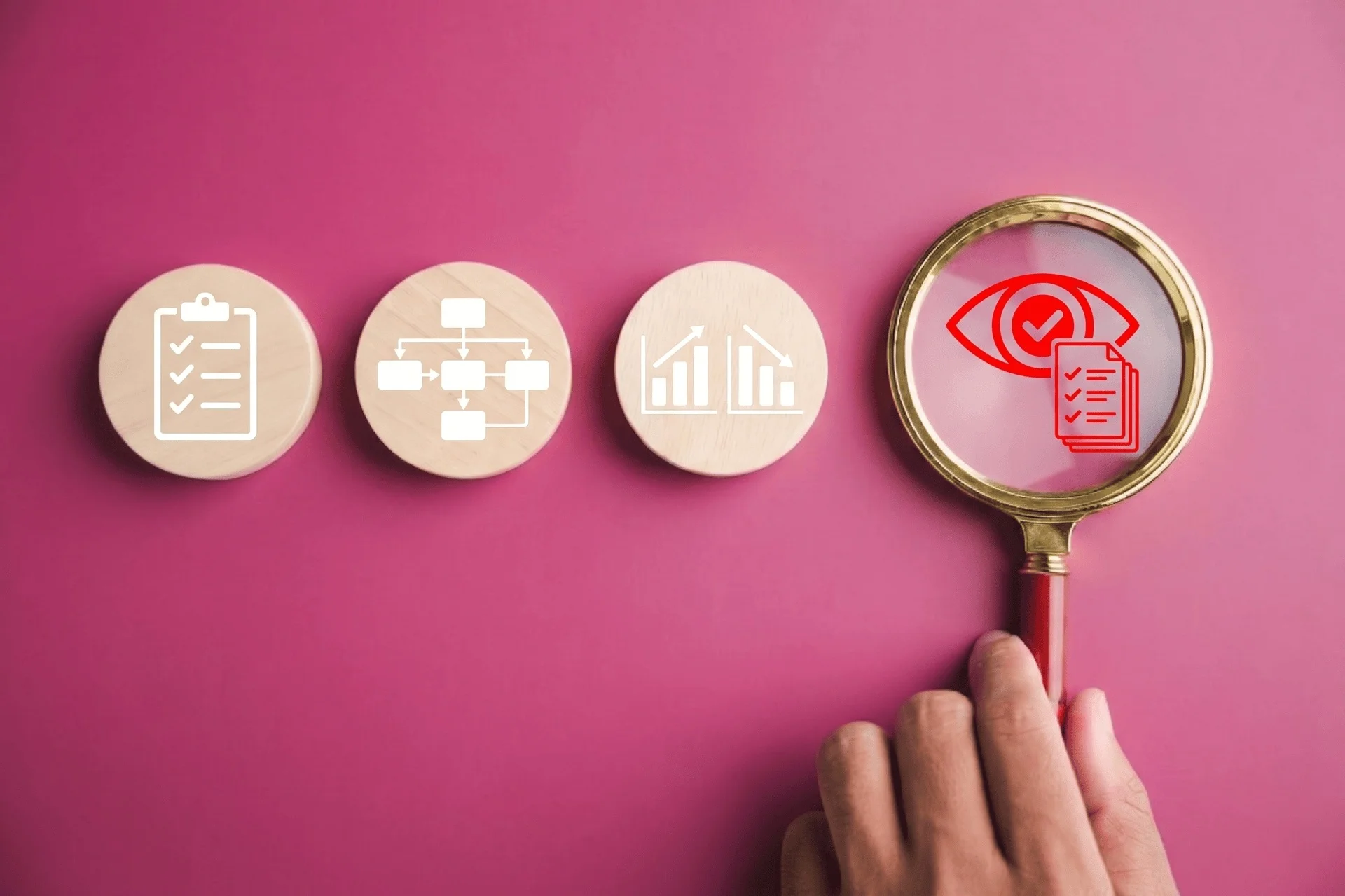 Audit et diagnostic de communication